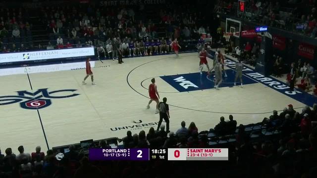 MBB | Highlights vs Portland, 2-19-25 - Stream Men